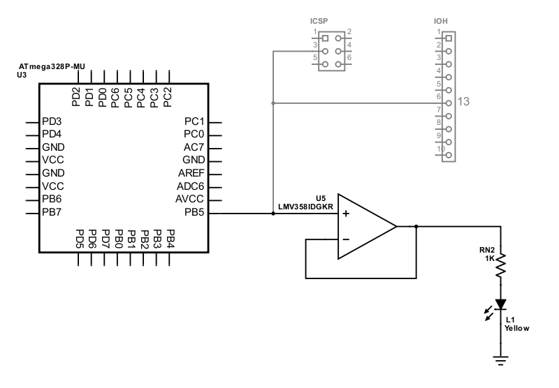 Arduino Onboard Led •